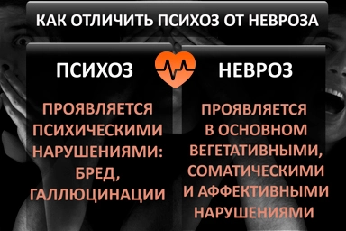 Лечение психоза в Новопавловске